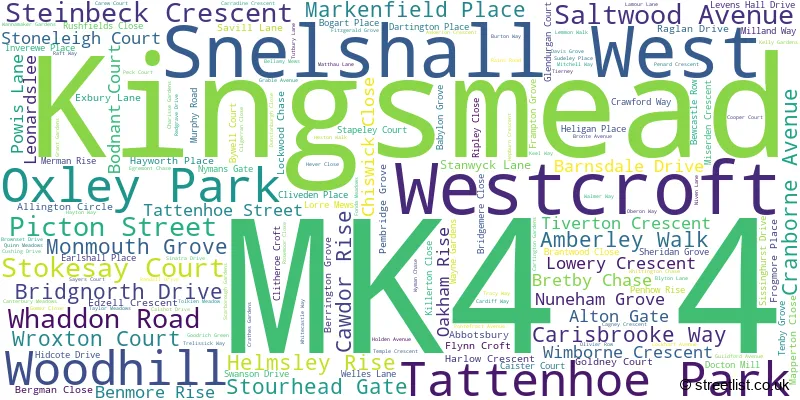 A word cloud for the MK4 4 postcode